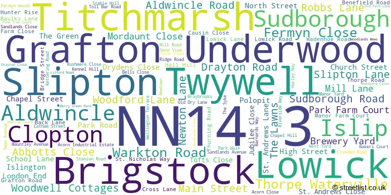 A word cloud for the NN14 3 postcode